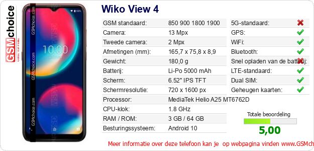 Wiko View 4 Technische gegevens Wiko View 4 Technische gegevens