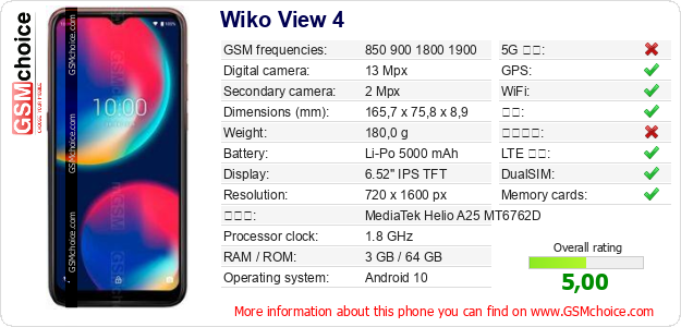 Wiko View 4 手机技术数据