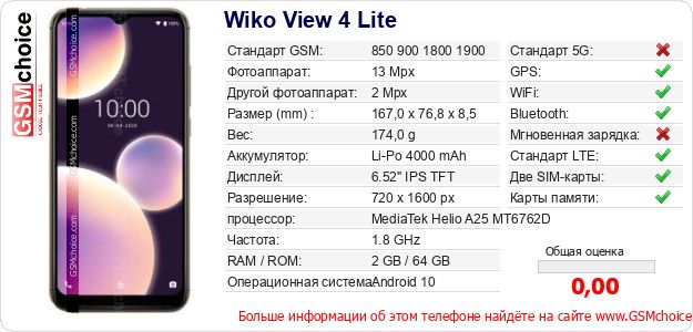 Wiko View 4 Lite Технические данные телефона Wiko View 4 Lite Технические данные телефона