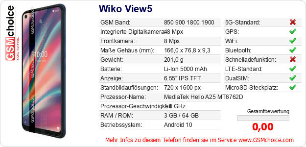Wiko View5 technische Daten Wiko View5 technische Daten