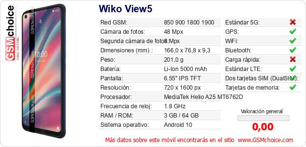 Wiko View5 Datos técnicos del móvil Wiko View5 Datos técnicos del móvil