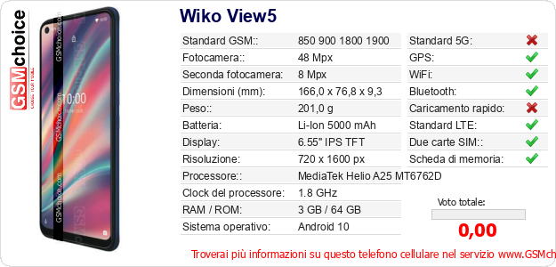 Wiko View5 Dati tecnici di telefono cellulare Wiko View5 Dati tecnici di telefono cellulare