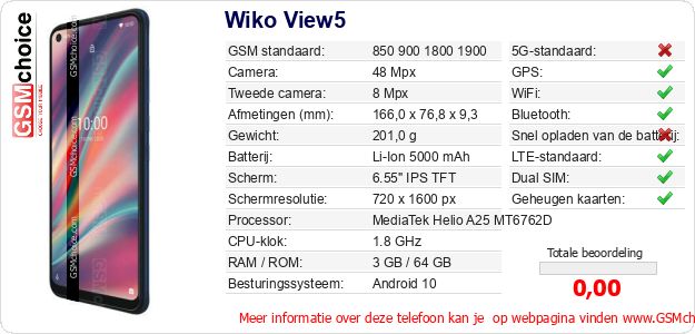 Wiko View5 Technische gegevens Wiko View5 Technische gegevens
