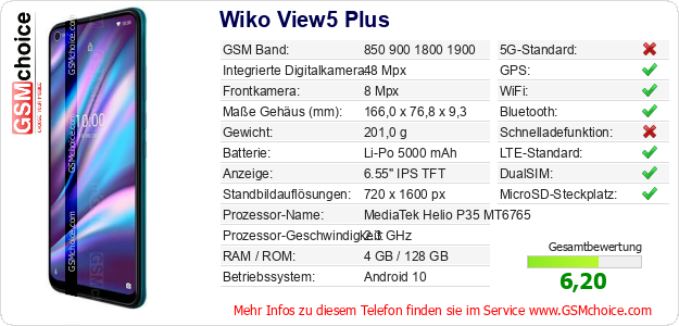 Wiko View5 Plus technische Daten Wiko View5 Plus technische Daten