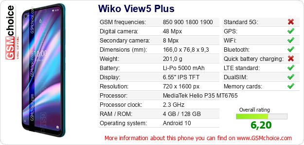 Wiko View5 Plus technical specifications Wiko View5 Plus technical specifications