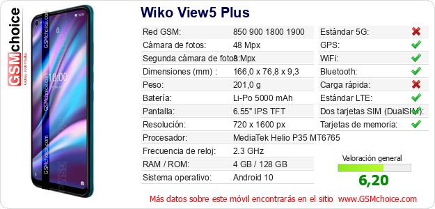 Wiko View5 Plus Datos técnicos del móvil Wiko View5 Plus Datos técnicos del móvil