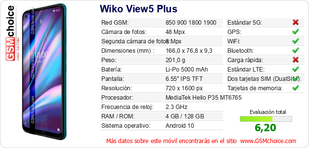 Wiko View5 Plus Datos técnicos del móvil 