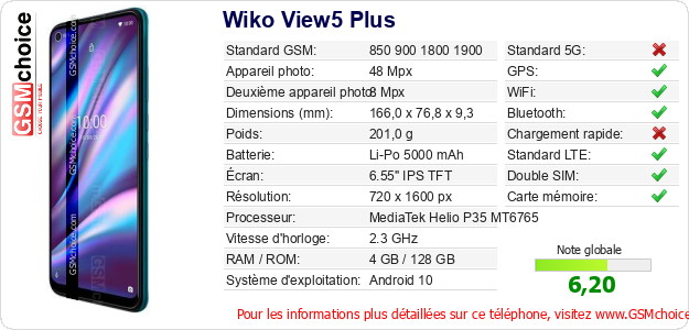 Wiko View5 Plus Fiche technique