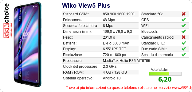 Wiko View5 Plus Dati tecnici di telefono cellulare Wiko View5 Plus Dati tecnici di telefono cellulare