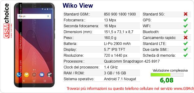 Wiko View Dati tecnici di telefono cellulare Wiko View Dati tecnici di telefono cellulare