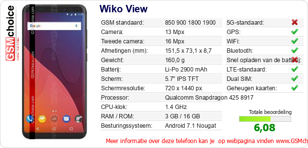 Wiko View Technische gegevens 