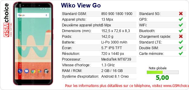 Wiko View Go Fiche technique Wiko View Go Fiche technique