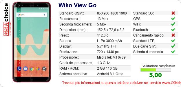 Wiko View Go Dati tecnici di telefono cellulare Wiko View Go Dati tecnici di telefono cellulare