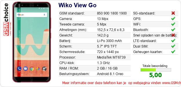 Wiko View Go Technische gegevens Wiko View Go Technische gegevens