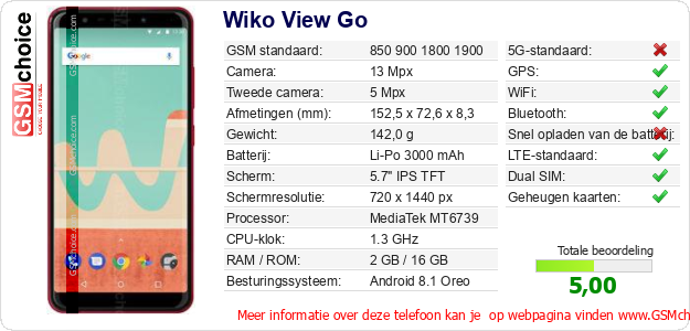 Wiko View Go Technische gegevens Wiko View Go Technische gegevens