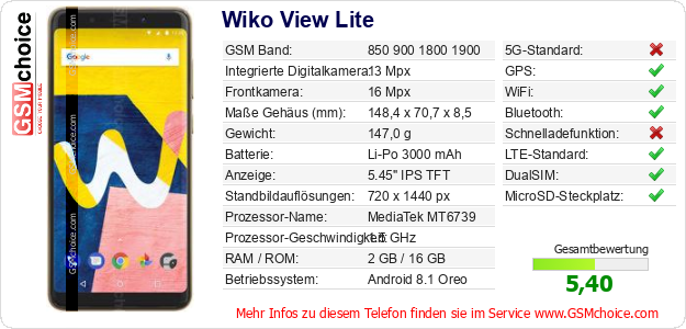 Wiko View Lite technische Daten Wiko View Lite technische Daten