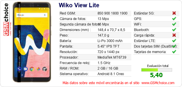 Wiko View Lite Datos técnicos del móvil 