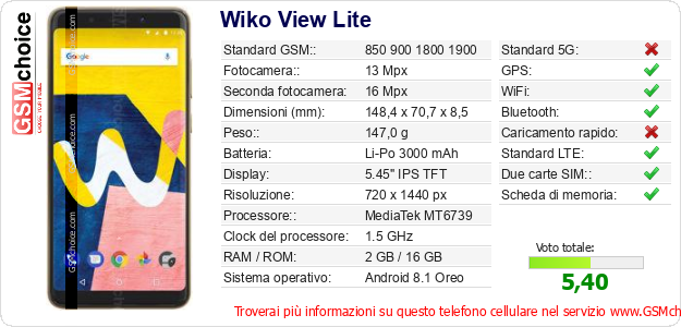 Wiko View Lite Dati tecnici di telefono cellulare Wiko View Lite Dati tecnici di telefono cellulare