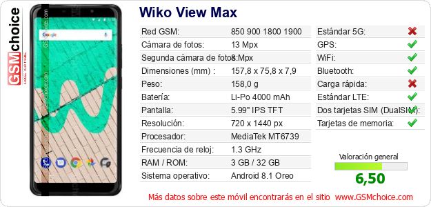 Wiko View Max Datos técnicos del móvil 