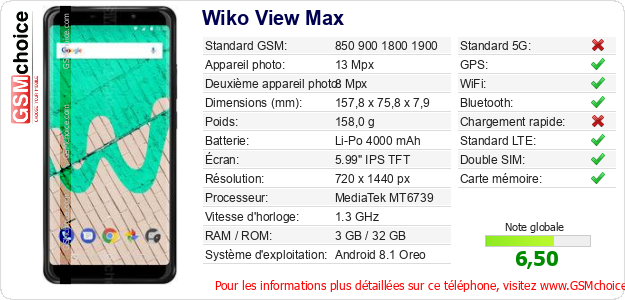 Wiko View Max Fiche technique Wiko View Max Fiche technique