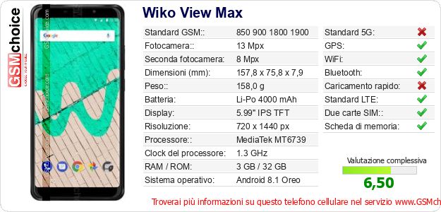 Wiko View Max Dati tecnici di telefono cellulare Wiko View Max Dati tecnici di telefono cellulare