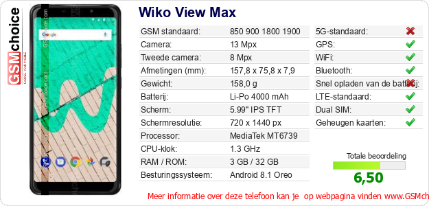 Wiko View Max Technische gegevens Wiko View Max Technische gegevens