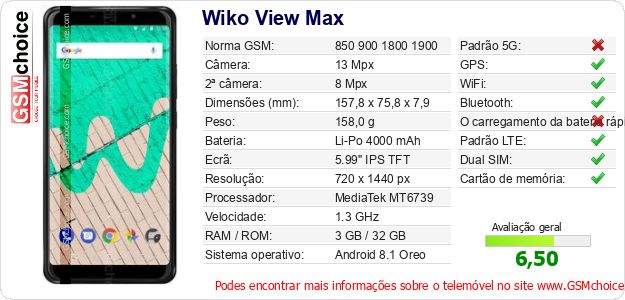 Wiko View Max Especificações técnicas do telemóvel Wiko View Max Especificações técnicas do telemóvel