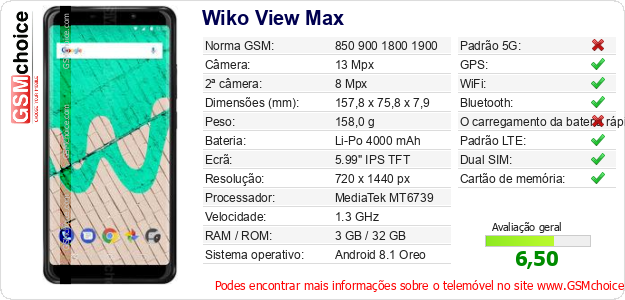 Wiko View Max Especificações técnicas do telemóvel 