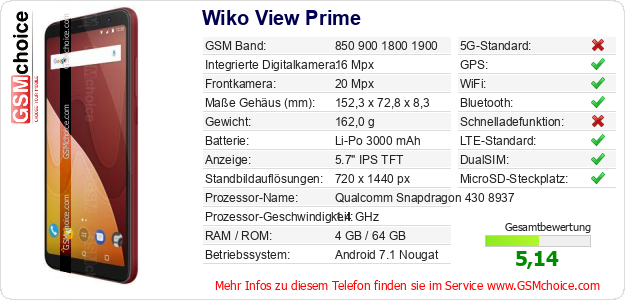 Wiko View Prime technische Daten Wiko View Prime technische Daten