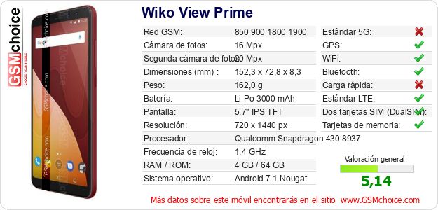 Wiko View Prime Datos técnicos del móvil Wiko View Prime Datos técnicos del móvil
