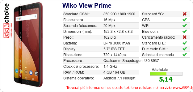 Wiko View Prime Dati tecnici di telefono cellulare Wiko View Prime Dati tecnici di telefono cellulare