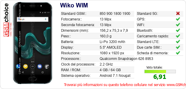 Wiko WIM Dati tecnici di telefono cellulare  Wiko WIM Dati tecnici di telefono cellulare