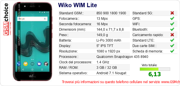 Wiko WIM Lite Dati tecnici di telefono cellulare 
