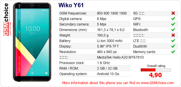 Wiko Y61 手機技術數據