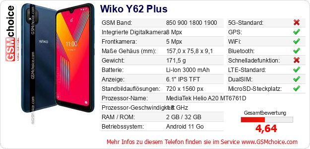 Wiko Y62 Plus technische Daten Wiko Y62 Plus technische Daten