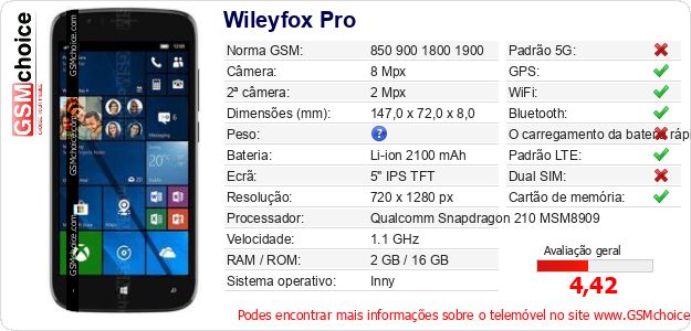 Wileyfox Pro Especificações técnicas do telemóvel Wileyfox Pro Especificações técnicas do telemóvel