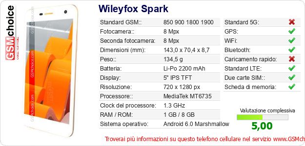 Wileyfox Spark Dati tecnici di telefono cellulare Wileyfox Spark Dati tecnici di telefono cellulare