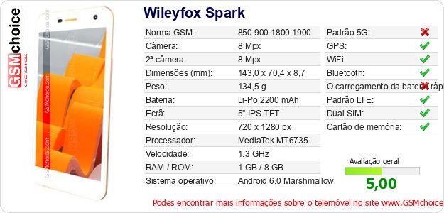 Wileyfox Spark Especificações técnicas do telemóvel 