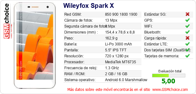 Wileyfox Spark X Datos técnicos del móvil Wileyfox Spark X Datos técnicos del móvil