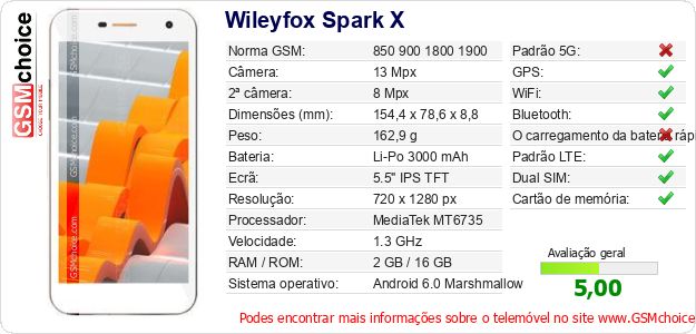 Wileyfox Spark X Especificações técnicas do telemóvel 