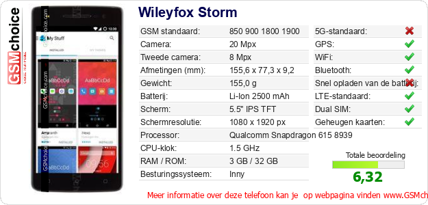 Wileyfox Storm Technische gegevens Wileyfox Storm Technische gegevens