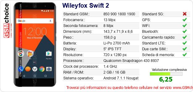 Wileyfox Swift 2 Dati tecnici di telefono cellulare 