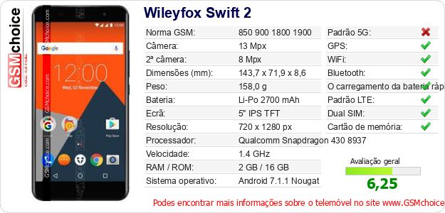 Wileyfox Swift 2 Especificações técnicas do telemóvel 