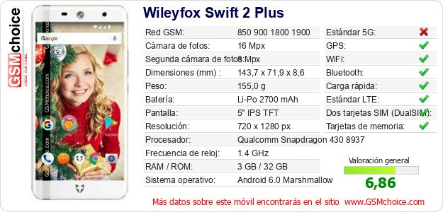 Wileyfox Swift 2 Plus Datos técnicos del móvil Wileyfox Swift 2 Plus Datos técnicos del móvil