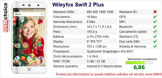 Wileyfox Swift 2 Plus Dati tecnici di telefono cellulare Wileyfox Swift 2 Plus Dati tecnici di telefono cellulare