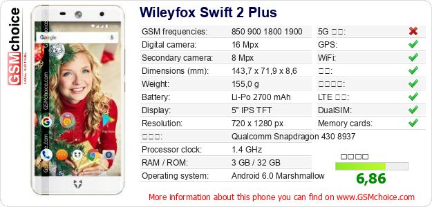 Wileyfox Swift 2 Plus 手机技术数据