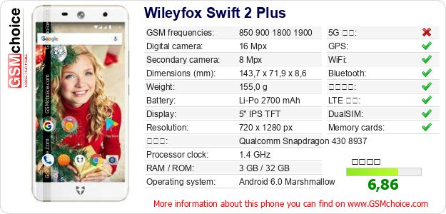 Wileyfox Swift 2 Plus 手機技術數據