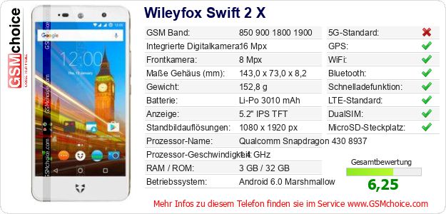 Wileyfox Swift 2 X technische Daten Wileyfox Swift 2 X technische Daten