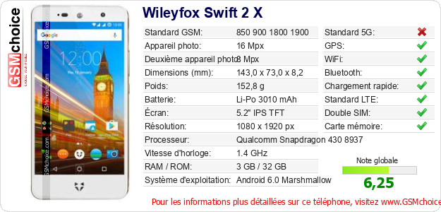 Wileyfox Swift 2 X Fiche technique