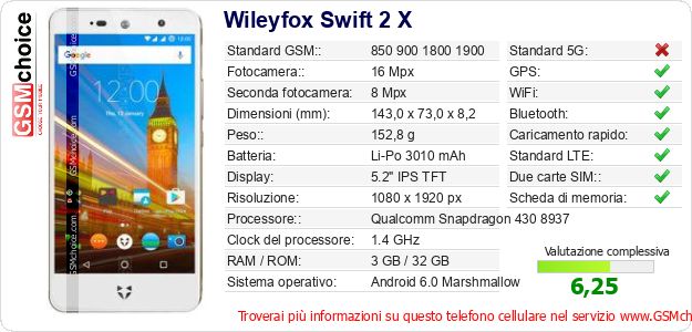 Wileyfox Swift 2 X Dati tecnici di telefono cellulare 